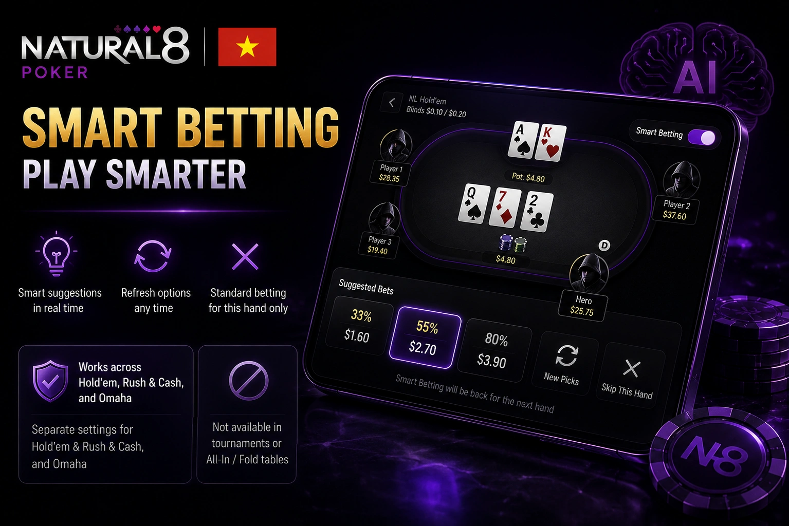 Natural8 Vietnam smart betting